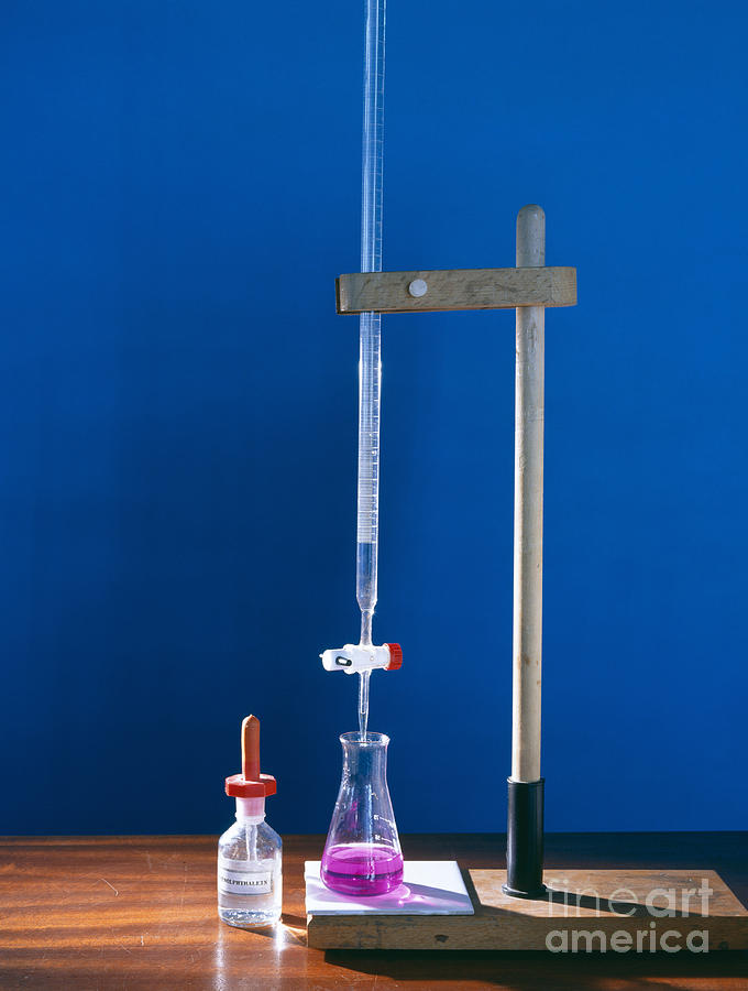 Titration practical
